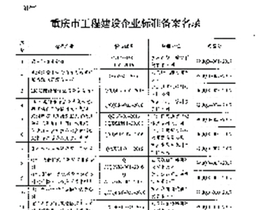 重庆市工程建设企业标准备案名录